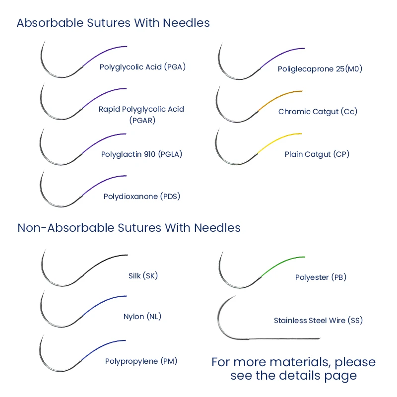 PDO Surgical Suture