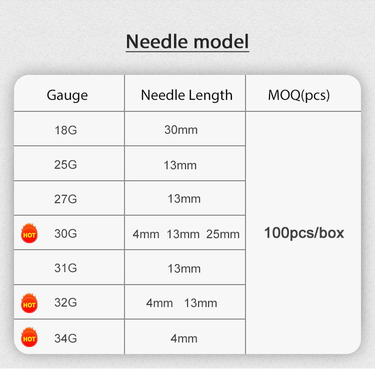 Meso Needle