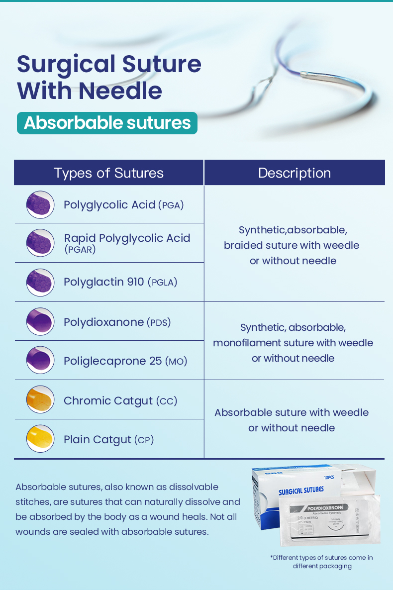 PDO Surgical Suture