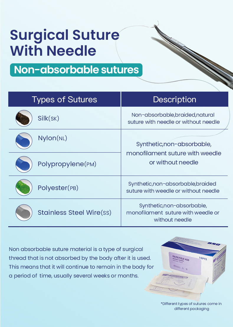 Non-absorbable surgical sutures