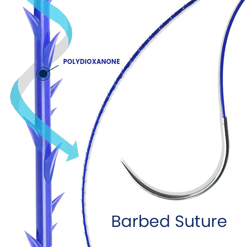 Absorbable Surgical Sutures