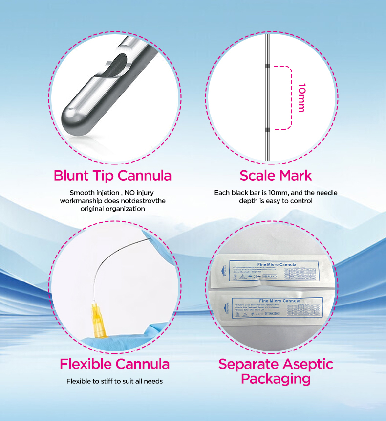 Blunt Cannula